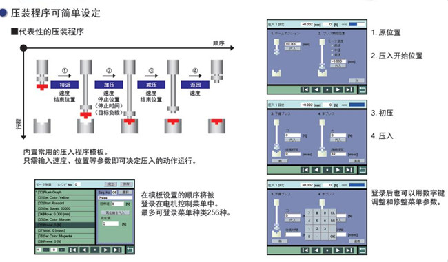 新安徽伺服壓力機(jī)技術(shù)