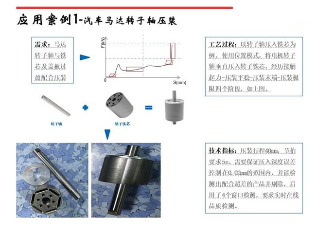深圳伺服壓力機(jī)在馬達(dá)、電機(jī)、軸承壓裝上的應(yīng)用