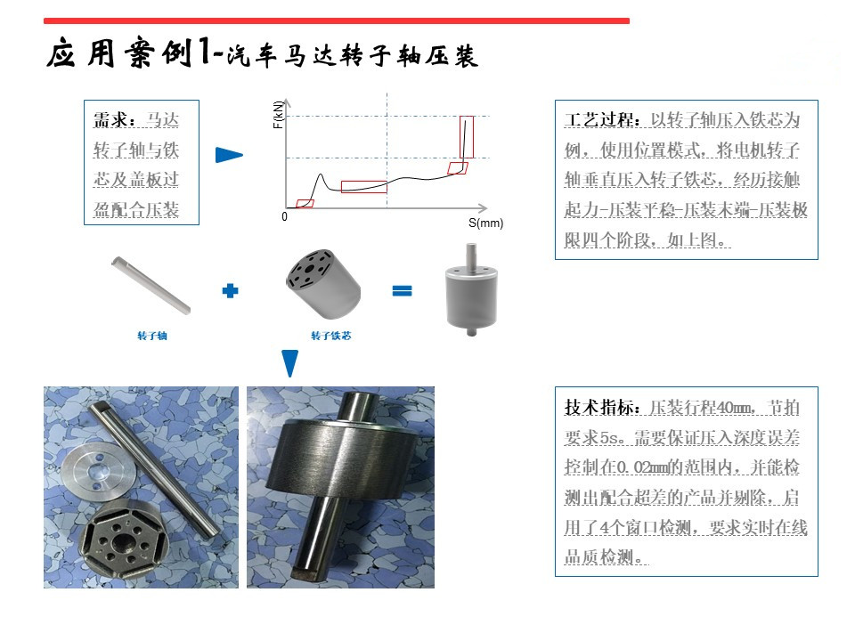 電機(jī)定子、轉(zhuǎn)子、端子壓裝伺服壓力機(jī)